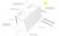 plan maison écologique passive flottante
